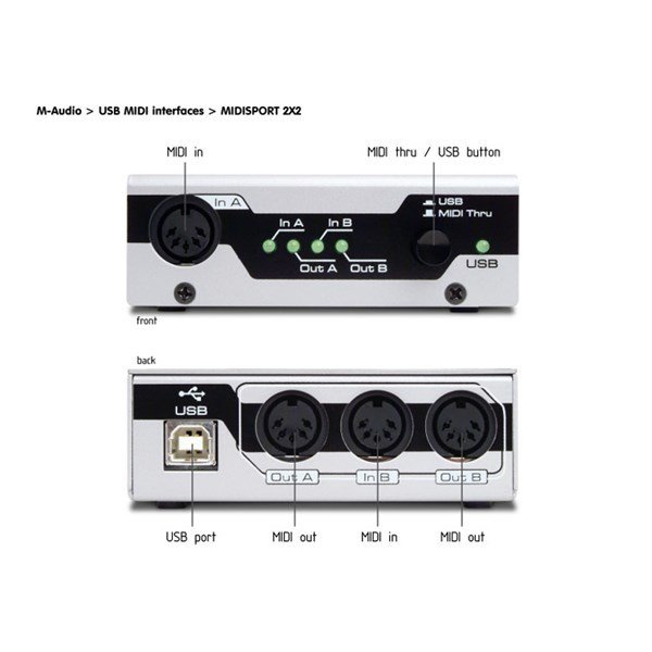 M-AUDIO Midisport 2x2 Ses Kartı