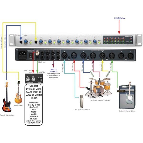 Presonus DigiMax D8 Mikrofon Preamplifikatörü