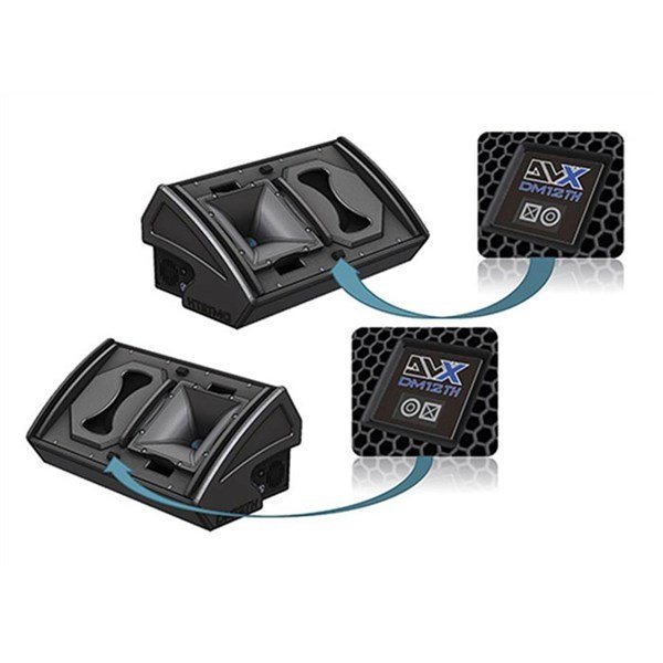 dB Technologies DVX DM15 TH 15 inç Aktif Sahne Monitör Hoparlör 1500W/3000W
