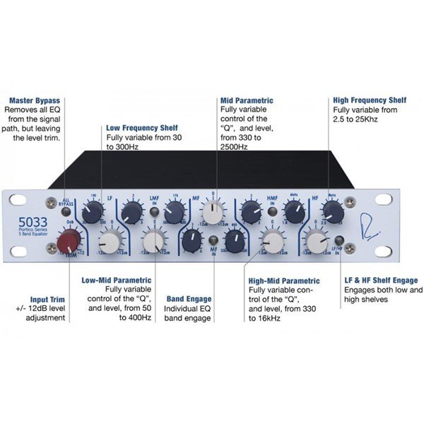 Rupert Neve 5033 5-Band EQ Mikrofon Preamplifikatörü