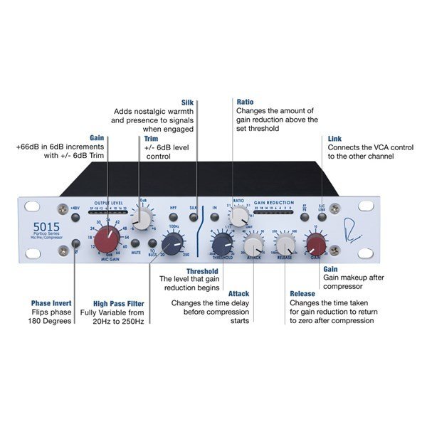 Rupert Neve 5015 Mic Pre + Compressor Mikrofon Preamplifikatörü