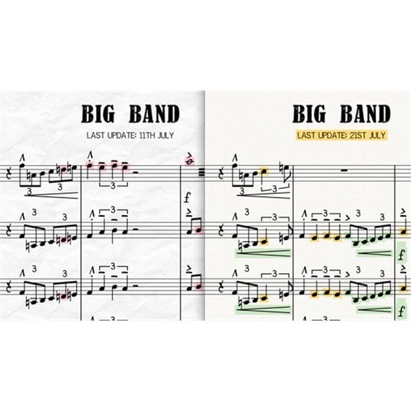 Sibelius 7 Nota Yazılımı