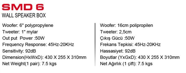 König SMD6 50-Watt 8 ohm 6-inç 2-Yollu Duvar Hoparlörü