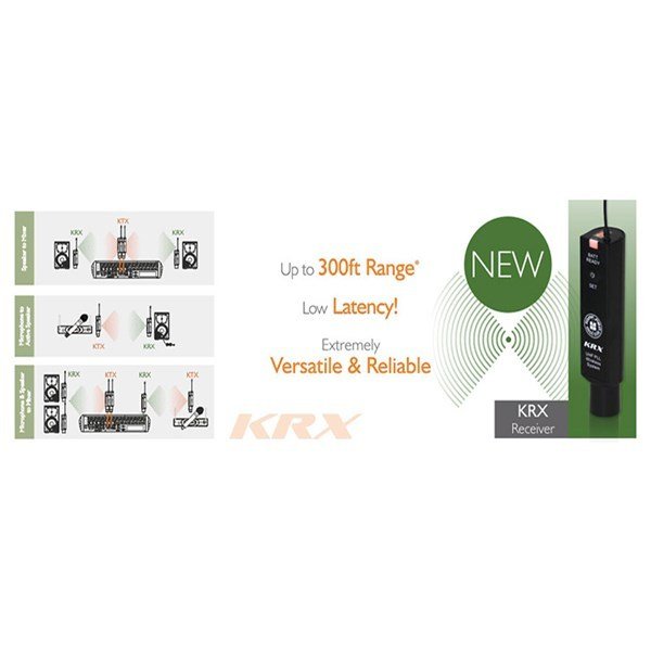 Topp Pro KRX Kablosuz Sinyal Aktarıcı (Alıcı)
