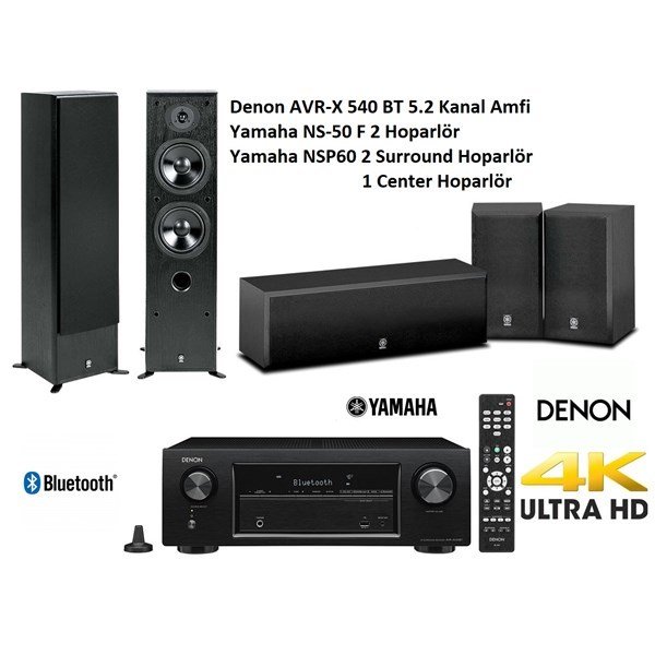 Denon AVR-X540BT + Yamaha NS-50F + NSP60 5.0 Ev Sinema Sistemi