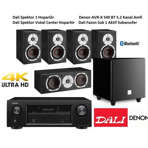 Denon AVR X540BT + Dali Spektor1 + Fazon Sub1 5.1 Sinema Sistemi