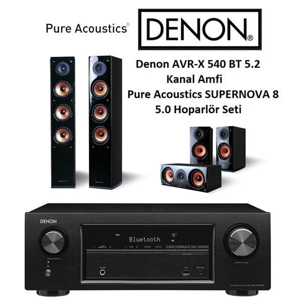 Denon AVR X540BT + Pure Acoustics Super Nova 8 5.0 Ev Sinema Sistemi