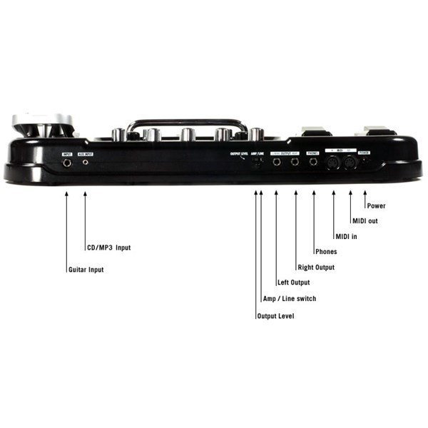 Line 6 Floor Pod Plus Gitar Prosesörü