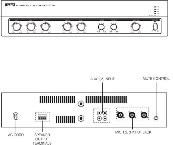 Inter-m A 120 - 120W/100V Amfi Mikser