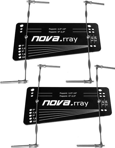 Nova - NRC SET