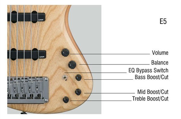 Ibanez - G105 NT