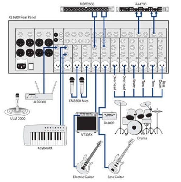 Behringer Xenyx XL1600 16 Kanal Deck Mikser