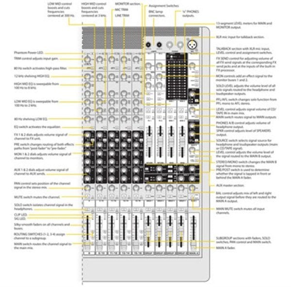 Behringer Xenyx XL1600 16 Kanal Deck Mikser
