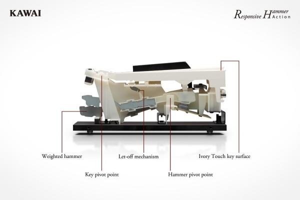 Kawai CA 13 R (Gülağacı) Dijital Piano