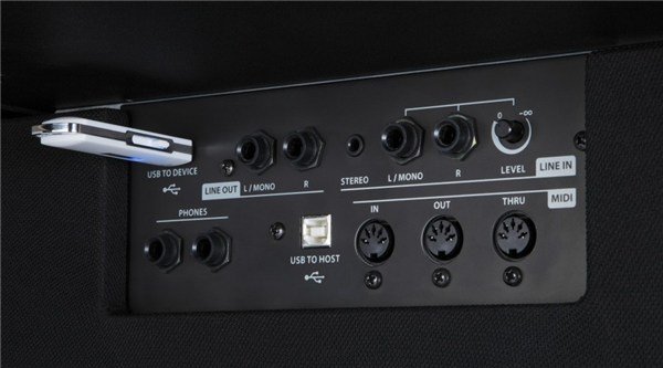 Kawai CA 63 M Dijital Piyano