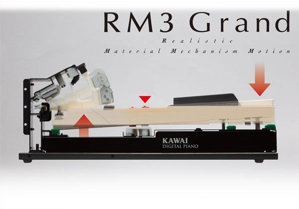 Kawai CA13C Dijital Piyano
