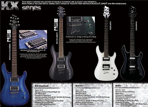 CORT - KX5 GC