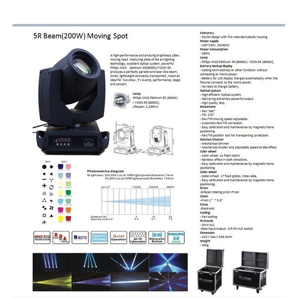 Acme Saber 5R XP-5R Beam , Philips MSD Platinum 5R Moving Head Beam Spot