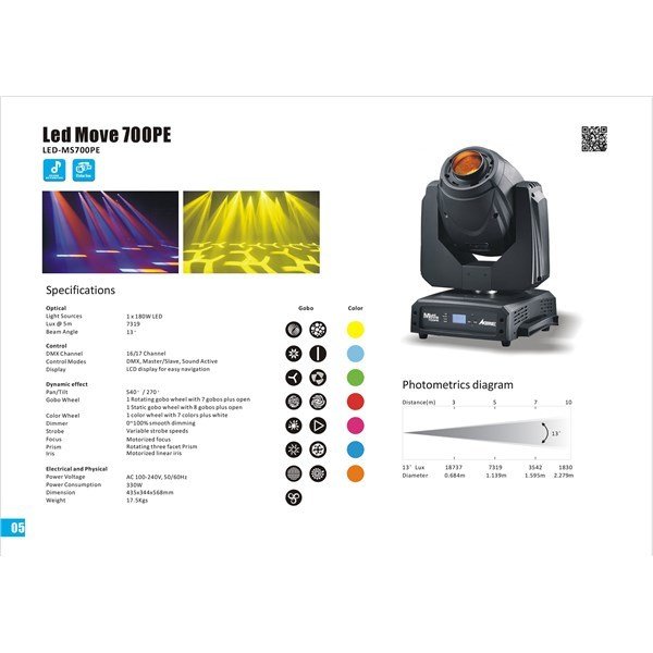 Acme Led Move 700 Spot Led Moving Head Spot