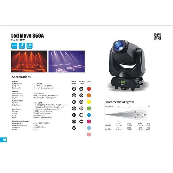 Acme Led Move 350A Spot Led Moving Head 60 Watt