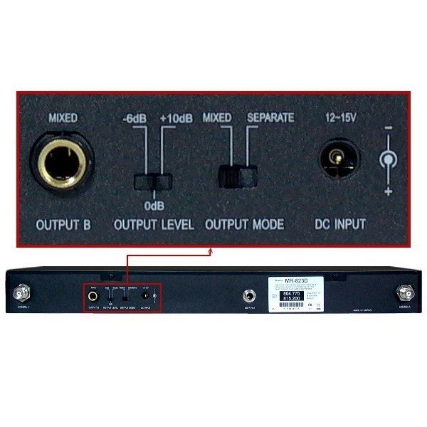 Mipro MR-823 EL - UHF Çift El Kablosuz Mikrofon Seti