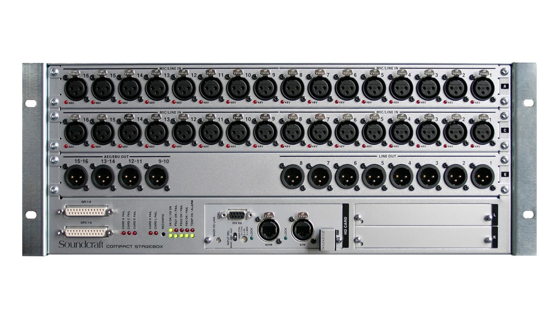 Soundcraft COMPACT SB 32/8+8CAT5 4U Stagebox