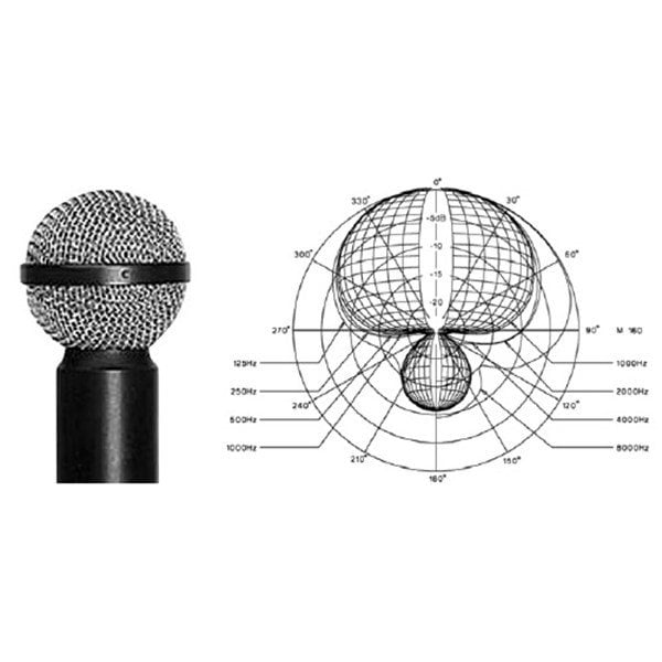 BeyerDynamic M160 Stüdyo Kayıt Mikrofonu
