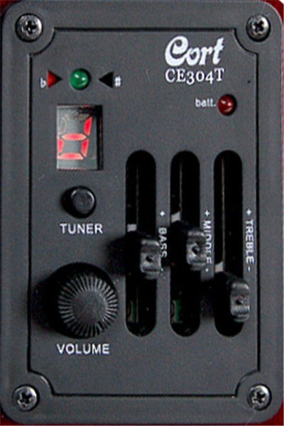 CORT - ACC11 MENAT