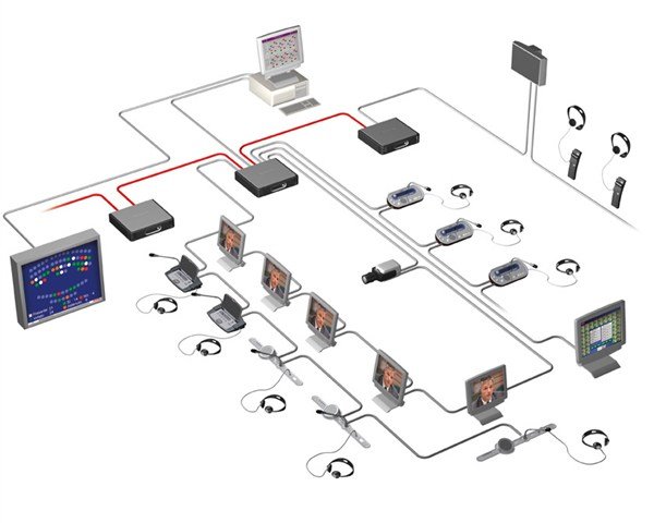 Bosch - DCN-SWAT-E