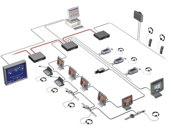 Bosch - DCN-SWSMD-E