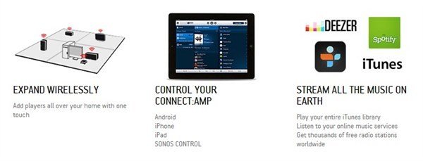 Sonos Connect Amp - Wireless D-Class Amplifikatör