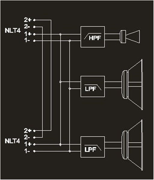 AudioCenter PF 152+ Pasif Kabin Hoparlör