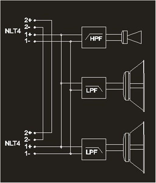 AudioCenter PF 152+ Pasif Kabin Hoparlör