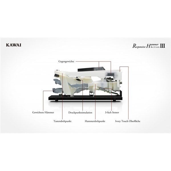 Kawai CN 25 R (Gülagacı) Dijital Piyano