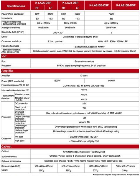 AudioCenter K-LA28-DSP Aktif Line Array Modül