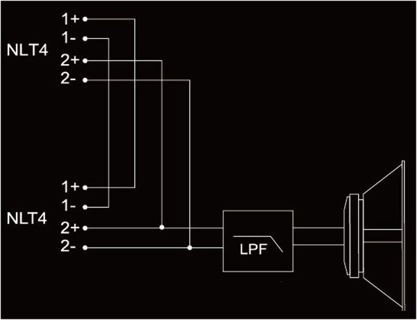 AudioCenter K-LA615B Pasif Line Array Bas Modul